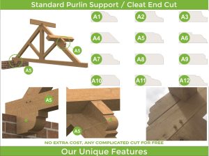 Oak purlins with decorative end beam cuts and cleats for design and support, offering a secure solution to prevent purlin sliding