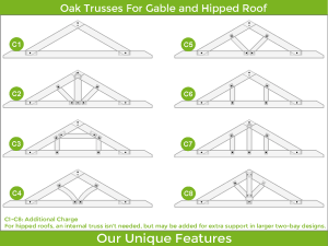 Oak trusses for gazebos and pavilions, adding strength and elegance to outdoor structures